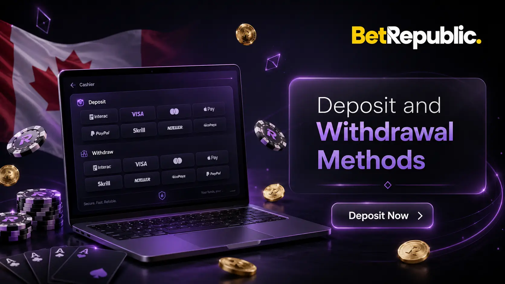 BetRepublic Casino Canada Jouez en ligne